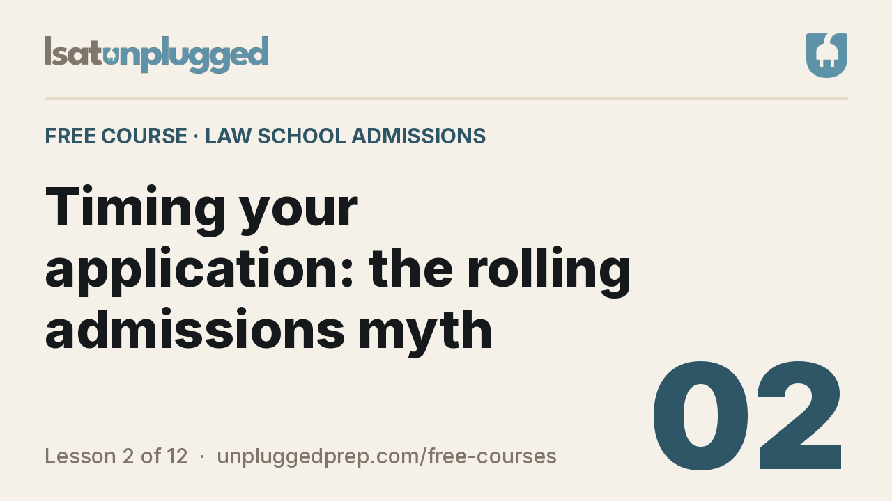 Video lesson 2: Timing your application: the rolling admissions myth